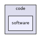 code/software